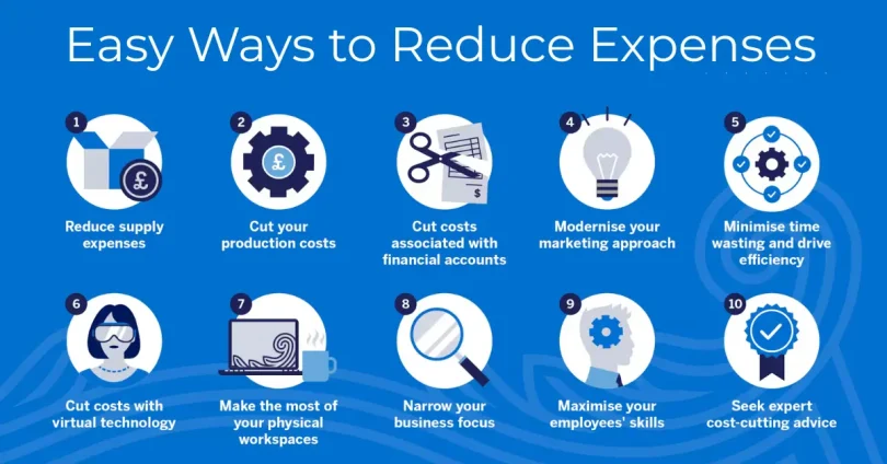 easy ways to reduce expenses