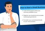 how to start a small business a complete beginner’s guide